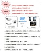 商超、賣場、店鋪高清視頻監(jiān)控系統(tǒng)解決方案